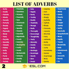 List Of Adverbs 250 Common Adverbs List With Useful Examples 7esl List Of Adverbs English Vocabulary Words English Writing Skills