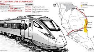 Jumaat lepas, editor kami shamsul yunos terserempak dengan unit pandu uji persona 2016 berhampiran dengan pusat kecemerlangan proton. Projek Ecrl Permata Baru Bersinar Di Pantai Timur