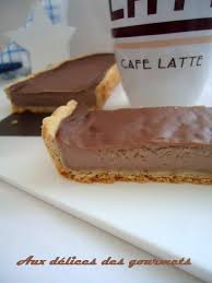 Flan Chocolate Tarte Au Flan Patissier Cheesecake Recette Tarte