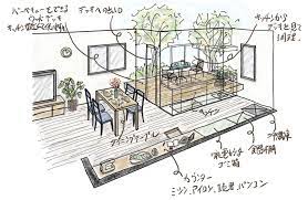 キッチンの近くにウッドデッキを作ると使いやすい 長野で間取りを住みやすい立体的な空間にしてパースでご提案 ウッドデッキ パース 家の間取り