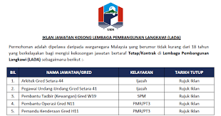 Portal carian jawatan & kerja kosong terpantas di malaysia. Permohonan Jawatan Kosong Di Lembaga Pembangunan Langkawi Lada Kelayakan Pmr Pt3 Ijazah