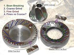 Very fine dust caked onto burrs soon after grinder cleaning ...