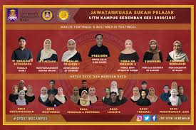 Sejak itu, uitm telah berkembang menjadi institusi pendidikan tinggi terbesar di malaysia dengan infrastruktur fizikal, organisasi kakitangan (akademik dan bukan akademik), dan. Alamat Uitm Cawangan Negeri Sembilan Kampus Seremban 3