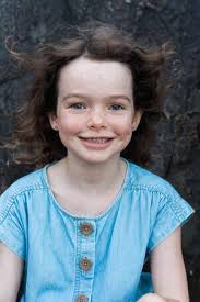 Cast & Crew for Runt (2024)