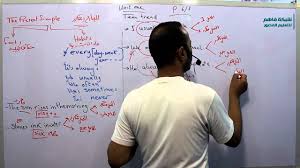 انجليزي ثالث متوسط الوحدة الأولى الدرس الأول Teen Trend P 6 7 Youtube