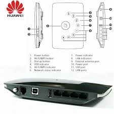 Usually it is an 8 or 16 digit number and in some cases it may be a set of codes. á—–unlocked Huawei Router Huawei B683 A101