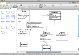 Free Diagram Flowchart Software For Drawing Creation Visualization Download