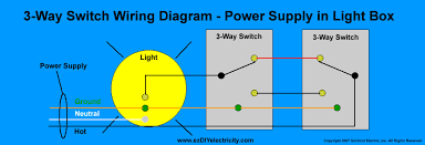 How to wire 3 way light switch, in this video we explain how three way switching works to connect a light fitting which is controlled with two light. Diagram 3 Way Switch Block Diagram Full Version Hd Quality Block Diagram Diagrampikeg Beppecacopardo It