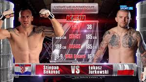 Mmaniac as a fighter, trainer, commentator and many others. Lukasz Jurkowski Stjepan Bekavac Ii Skrot Walki Polsat Sport