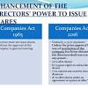 • easier incorporation of companies the act will introduce the ability to incorporate a company with one individual being the single shareholder and single mga 4023 corporate secretaryship (kmd 1) incorporation of companies 1965 2016 section 14 section 14 (1) subject to this. 1