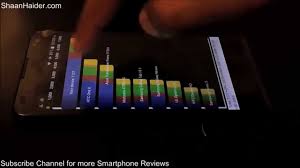 Yezz Andy 5T - Benchmark Tests and ...