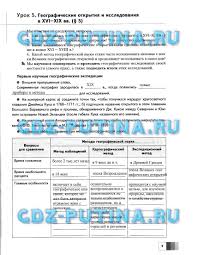 учебник по истории 9 класс сороко цюпа ответы на вопросы Mordkovich Algebra 10 11 Klass Uchebnik Skachat Besplatno Algebra I Algebra Post