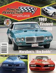 Image result for Crystal Turquoise 1969 Firebird