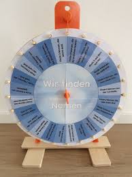 Grundschultante In 2020 Grundschule Nomen Wortarten