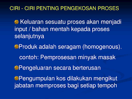 Proses, cara, perbuatan mengeluarkan (menghasilkan); Ppt Bab 16 Powerpoint Presentation Free Download Id 5082147