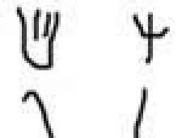 What Is Cuneiform Mesopotamian Writing Quatr Us Study Guides