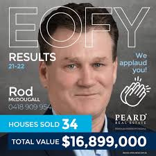 What an amazing year 2021-22 has been for our Sales Team!, Congratulations  Rod McDougall Peard Real Estate, we are so proud of you and your dedication  and commitment not only to the Peard Group but to ...