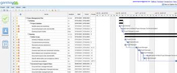 create gantt chart in powerpoint