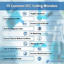 13 Best Medical Coding Images Medical Coding Coding Medical