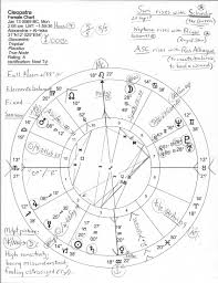 Horoscope Of Cleopatra Born Jan 13 69 B C Judes Threshold