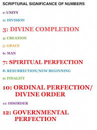 Gusty Numerology Chart Mysticism Numerologysymbols Bible