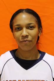 2017-18 Women's Basketball Roster