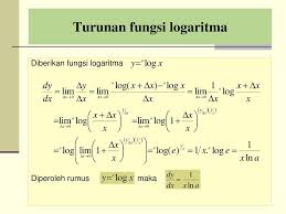 Turunan fungsi tingkat tinggi jika y = f (x) terdiferensial pada himpunan a maka f' (x) (turunan pertama dari fungsi x) nilainya tergantung dari x € a. Derivatif Turunan Lanjutan Ppt Download