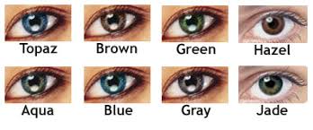 Expressions Colors Lens Saver
