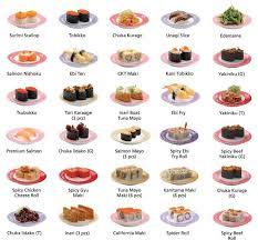 *delivery available by 3rd party. Sushi King Selangor Kuala Lumpur Malaysia