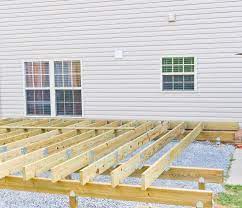 Moinsen, in diesem video bauen wir eine hochterrasse. Terrasse Selbst Bauen Mit Dielen Oder Fliesen Zum Gartengluck Franke Raumwert
