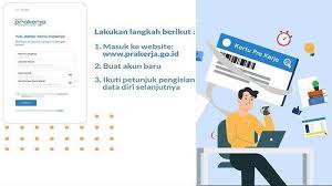 Link Unduh Surat Pernyataan Gagal Prakerja Disini Isi Segera Kirim Ke Kepesertaan Prakerja Go Id Tribun Pontianak