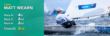 Matt wearn firmed as laser gold medal favourite after an outstanding day at enoshima. Afebkswfd2lbpm