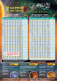 Waktu solat gurun kedah 2020. Laman Web Rasmi Jabatan Mufti Laman Web Rasmi Jabatan Mufti Page 4