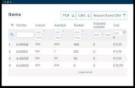 By marking this option, you can't enter a new lot number or serial number when entering a decrease transaction or transfer transaction in inventory control, microsoft dynamics gp bill of materials, sales order processing, or invoicing. Inventory Management Software For Manufacturers And Distributors