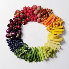 Circulo Cromatico De Frutas Y Verduras Faltan Los Azules Conoces Alguna Fruta Azul Alimentos Frutas Y Verduras Nutricion