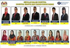 187, sabah karung berkunci, 88996 kota kinabalu, sabah, malaizija adresas. Hospital Wanita Dan Kanak Kanak Sabah Jabatan Perubatan Nuklear Kuching L Hospital Duchess Of Kent Sandakan Suo Nop