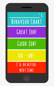 Charts Classroom Behavior Clipart 2274769 Pinclipart