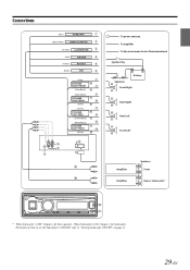 Basic speaker wiring diagram for woofers Alpine Cde 141 Remote
