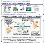 高齢者、障害者等の円滑な移動等に配慮した建築設計標準