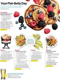 The Flat Belly Day The 1500 Calorie Plan That Will Leave You Filled Up In 2020 Flat Belly Foods Flat Belly Diet Nutrition