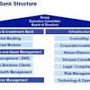 Dz bank investor relations news. 1