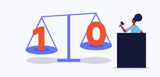 Learn the 7 things every law firm needs to know about buying attorney professional liability insurance — most don't get #4 right! Common Examples Of Legal Malpractice Claims Embroker