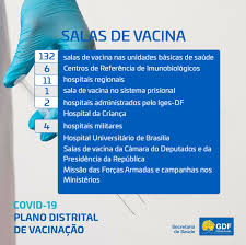 O agendamento para que este público possa ser imunizado está liberado desde às 14h do dia 11. Covid 19 Saude Atualiza Grupos Prioritarios Para Vacinacao No Df Sindsaude Df Noticias