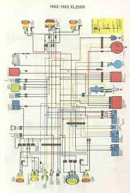 Wiring diagrams enable tracing of electrical faults. Diagram Honda Nighthawk 250 Wiring Diagram Full Version Hd Quality Wiring Diagram Speakerdiagrams Trattoriadeibracconieri It