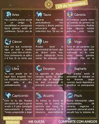 Horoscopo Dorado Zodiac Signs Weather Screenshot Weather