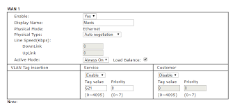 So the first important thing is to ensure your thomson gateway is password protected. Fiber Internet Maxis Router Replacement Clnet Solution Sdn Bhd