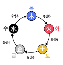 Hot '금리 올라봐야 얼마나'…가계대출 변동금리 82%, 7년반來 최대; ë¬´ë£Œì‚¬ì£¼ ë§í¬ëª¨ìŒ