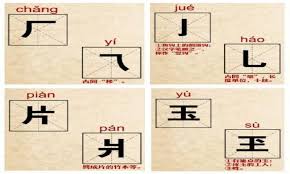 الأمم المتحدة تحتفل بـ اليوم العالمى للغة الصينية مبتدا