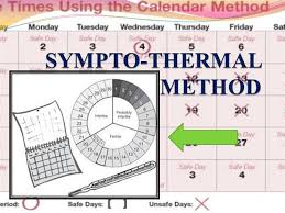 Sympto Thermal Method Authorstream