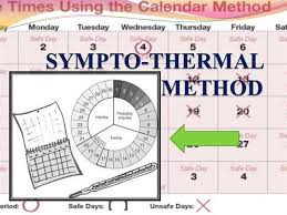 sympto thermal method authorstream